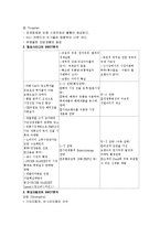 SWOT 분석과 SWOT 분석 사례 모음-9