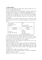 SWOT 분석과 SWOT 분석 사례 모음-11