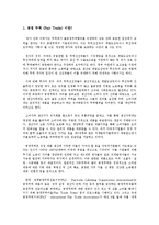 [경영,경제] 공정무역에 대해서-2