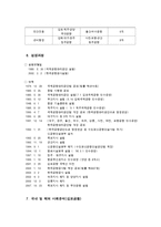 관광기업의 경영전략분석 - 한국공항공사 KAC-4