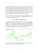 경영통계 - 유가변동이 특정산업에 미치는 영향-2