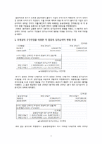 경영통계 - 유가변동이 특정산업에 미치는 영향-3