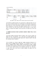 경영통계 - 유가변동이 특정산업에 미치는 영향-7