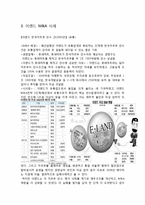 [경영학의 이해] 이랜드 M&A 사례 분석-6