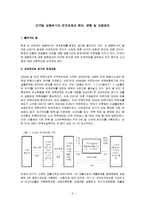 미국발 금융위기의 전개과정과 원인, 영향 및 대응방안-2