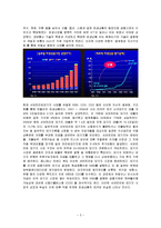 미국발 금융위기의 전개과정과 원인, 영향 및 대응방안-5