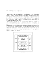 경영학원론 - 목표관리[MBO; Management By Objective]와 포스코 성공사례-1