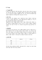 소호창업 사업계획서 - 스마트폰용 게임 어플리케이션 개발 업체 사업 계획서-3