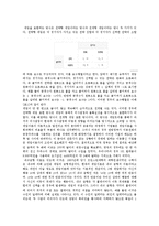 거시경제학 - 1994년 노벨 경제학상을 받은 학자에 대한 조사-3