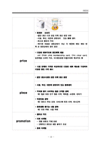 [경영전략] 카페베네의 성공전략-11
