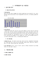 사업계획서 - 전통 음료 Take-out점-4