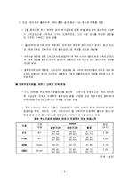 유가변동이 우리나라에 미치는 영향-6