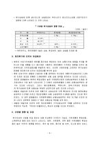 유가변동이 우리나라에 미치는 영향-8