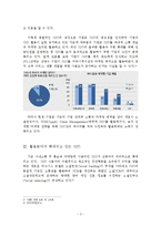 [경영정보시스템] 기업의 소셜 네트워크 서비스[SNS] 활용 사례-4
