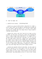[경영정보시스템] 기업의 소셜 네트워크 서비스[SNS] 활용 사례-5