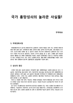 [경제학] 국가 흥망성쇠의 놀라운 사실들-1