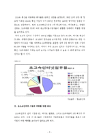초고속 인터넷 시장 분석-5