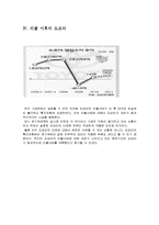 도요타의 리콜 사태 분석-7