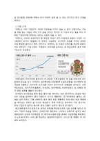 [경영학] 이랜드 M&A 사례 분석-2