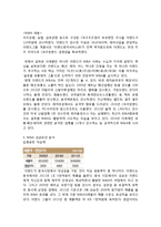 [경영학] 이랜드 M&A 사례 분석-9