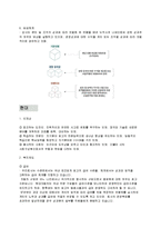 인사 시스템 기업 사례 조사-7