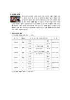국제관광 전략론 - 타이항공의 관광전략 분석-5