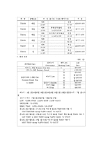 국제관광 전략론 - 타이항공의 관광전략 분석-6