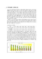 국제관광 전략론 - 타이항공의 관광전략 분석-7
