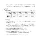 [경제] 한국, 중국, 일본 FTA 산업 분야별 대책-8