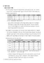 [경제] 한국, 중국, 일본 FTA 산업 분야별 대책-16