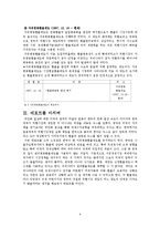 한국의 환율제도-9