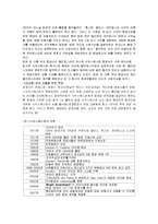 [국제관광전략론] 국제관광산업의 관광전략 사례연구 - 사우스웨스트 항공사(SOUTHWEST항공사)-3