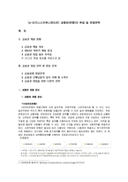[e-비즈니스커뮤니케이션] 금융권(은행)의 취업 및 면접전략-1