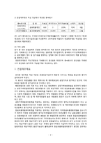 고급회계 - 연결재무제표 분석-2