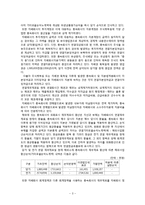 고급회계 - 연결재무제표 분석-3