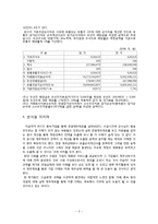 고급회계 - 연결재무제표 분석-5