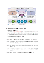 [e-비즈 보고서] 메가스터디 비지니스모델 분석 보고서-2