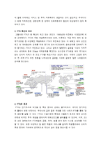 도약의 발판 FTA에 대해서-3