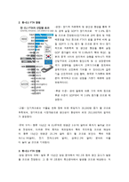 도약의 발판 FTA에 대해서-8