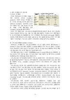 [관광경영학] 항공관광산업의 미래 - 저가항공사를 중심으로-6