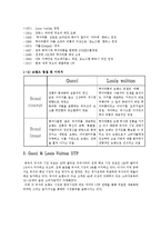 [마케팅전략] GUCC[구찌]I의 마케팅 전략 - 루이비통과 비교를 중심으로-2