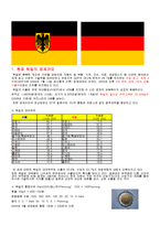 독일의 경제 레포트-1