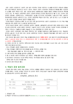 독일의 경제 레포트-4