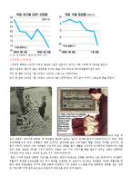 독일의 경제 레포트-7