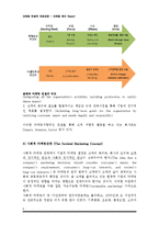 마케팅 관리 - 마케팅 컨셉[Marketing Concept]의 발전과정-6
