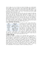 기업분석 - 키움증권 성공 사례분석-3
