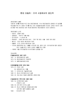 현대 자동차 - 미국 시장에서의 재도약-1