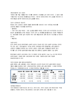현대 자동차 - 미국 시장에서의 재도약-5