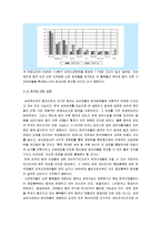 국제통상 분쟁사례에 관한 연구-11