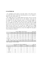 국제통상 분쟁사례에 관한 연구-15